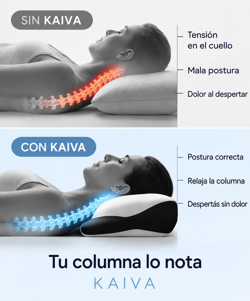 Almohada anatomica cervical espuma viscoelastica